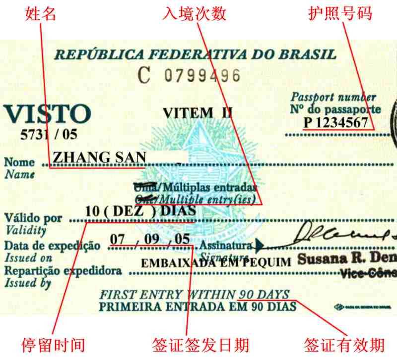 巴西商務簽證